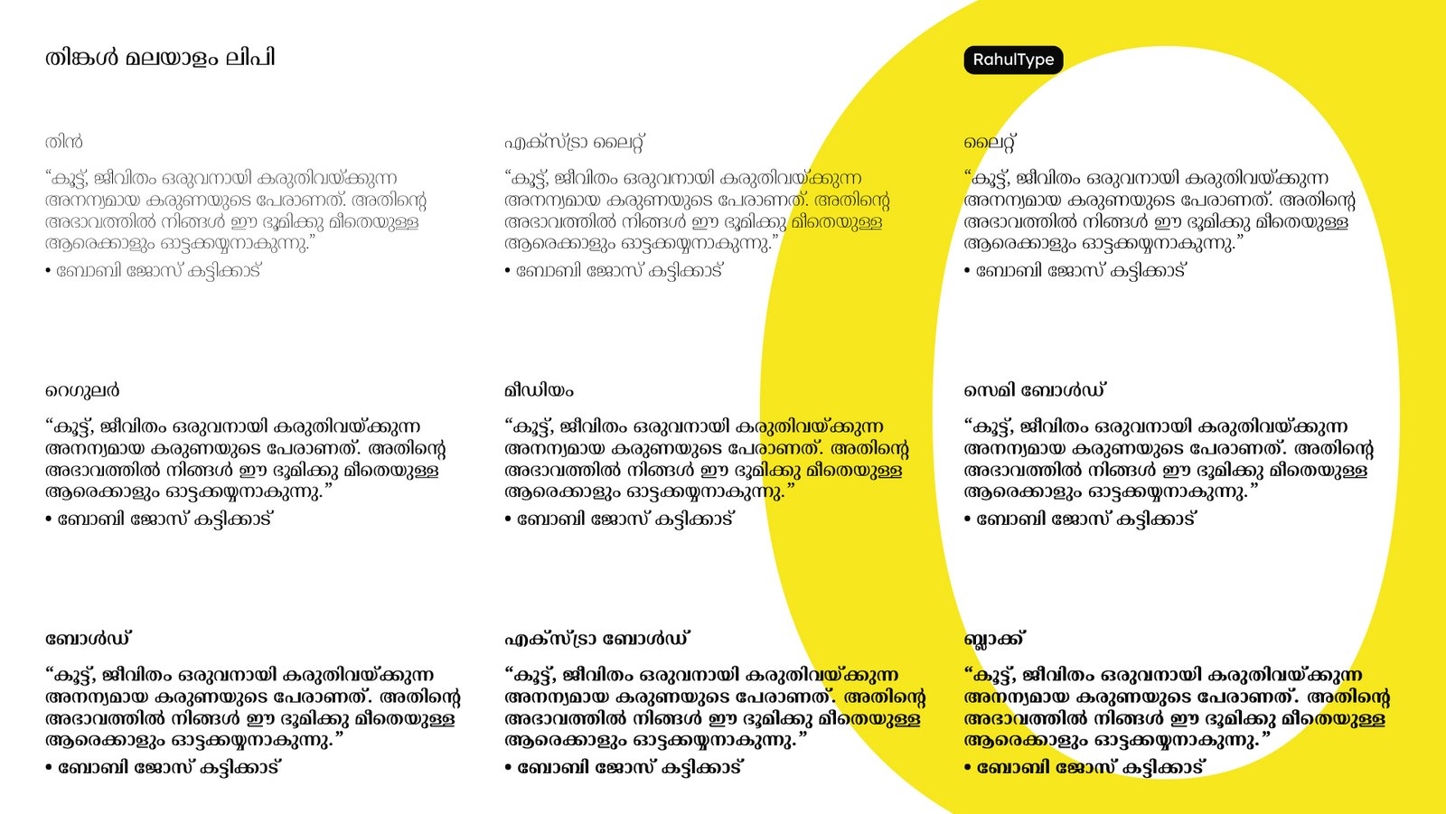 Typeface Specimen